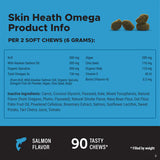 PET HONESTY-SKIN HEALTH OMEGAS