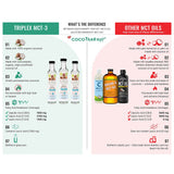TriPlex MCT 3 Oil