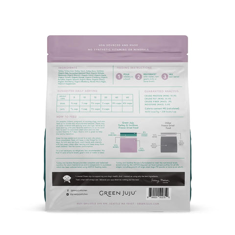 Freeze Dried Extras-Turkey & Sardine
