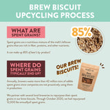 BACON BREW BISCUITS