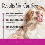 PET HONESTY-MULTIVITAMIN