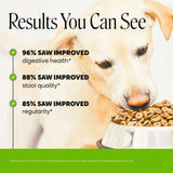 PET HONESTY-PROBIOTICS