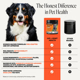 PET HONESTY-HIP/JOINTMAX