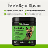 PET HONESTY-PROBIOTICS