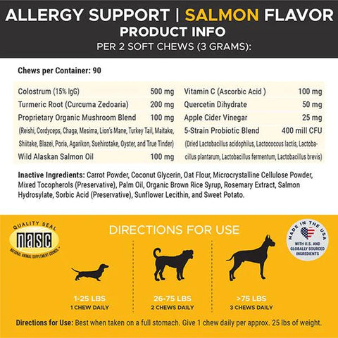 PET HONESTY-MAX ALLERGY SUPPORT
