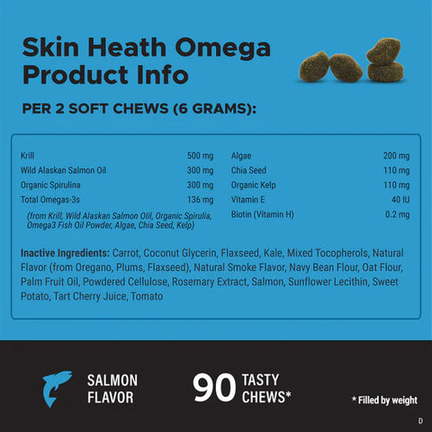 PET HONESTY-SKIN HEALTH OMEGAS